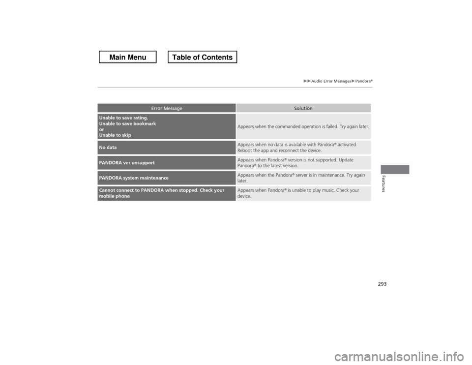 HONDA ACCORD 2013 9.G Owners Manual 293
uuAudio Error Messages uPandora®
Features
Error Message
Solution
Unable to save rating.
Unable to save bookmark
or
Unable to skip
Appears when the commanded operation is failed. Try again later.
