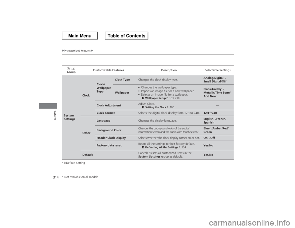 HONDA ACCORD 2013 9.G Owners Manual 314
uuCustomized Features u
Features
*1:Default SettingSetup 
Group Customizable Features Description Selectable SettingsSystem 
Settings
Clock
Clock/
Wallpaper 
Type
Clock Type
Changes the clock disp