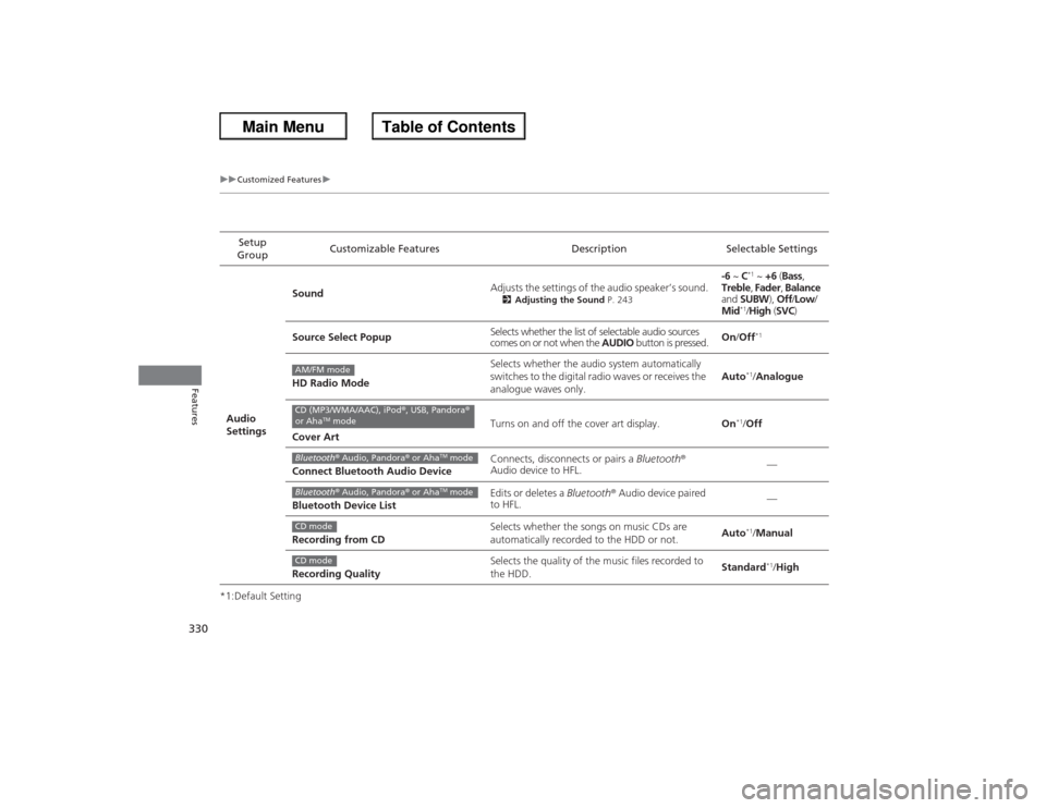 HONDA ACCORD 2013 9.G Owners Manual 330
uuCustomized Features u
Features
*1:Default SettingSetup 
Group Customizable Features Description Selectable Settings
Audio 
Settings Sound
Adjusts the settings of the audio speaker’s sound.
2
A