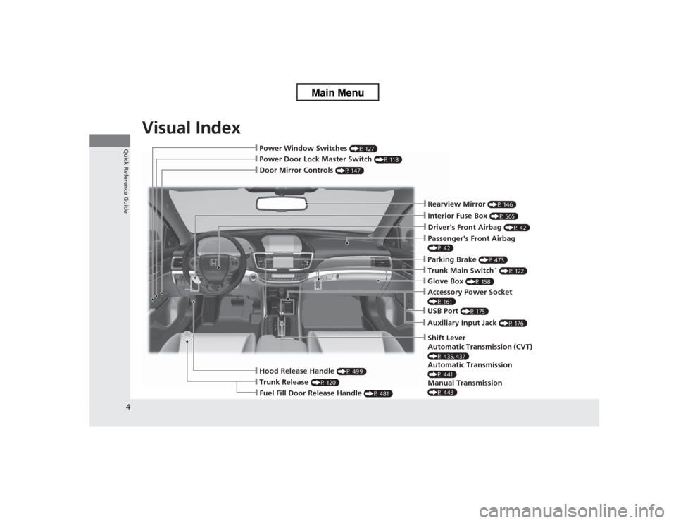 HONDA ACCORD 2013 9.G Owners Manual Visual Index
4Quick Reference Guide
❙Door Mirror Controls 
(P 147)
❙Passengers Front Airbag (P 42)❙Parking Brake 
(P 473)
❙Glove Box 
(P 158)
❙Rearview Mirror 
(P 146)
❙Hood Release Handl