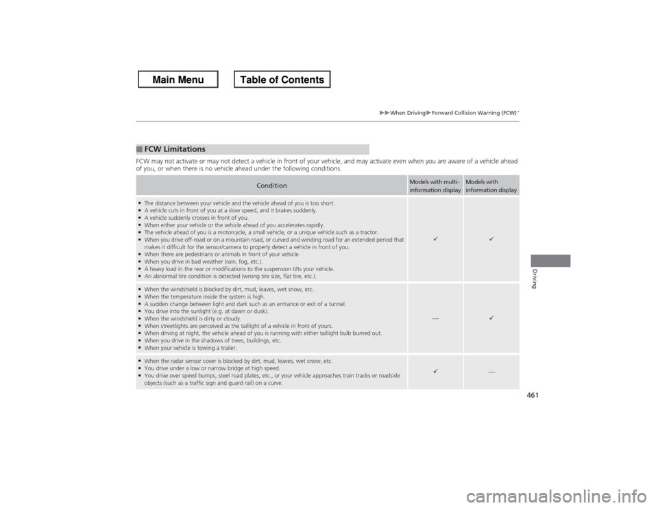 HONDA ACCORD 2013 9.G Owners Manual 461
uuWhen Driving uForward Collision Warning (FCW)
*
Driving
FCW may not activate or may not detect a vehicle in front of your vehicle, and may activate even when you are aware of a vehicl e ahead
o HONDA ACCORD 2013 9.G Owners Manual 461
uuWhen Driving uForward Collision Warning (FCW)
*
Driving
FCW may not activate or may not detect a vehicle in front of your vehicle, and may activate even when you are aware of a vehicl e ahead
o