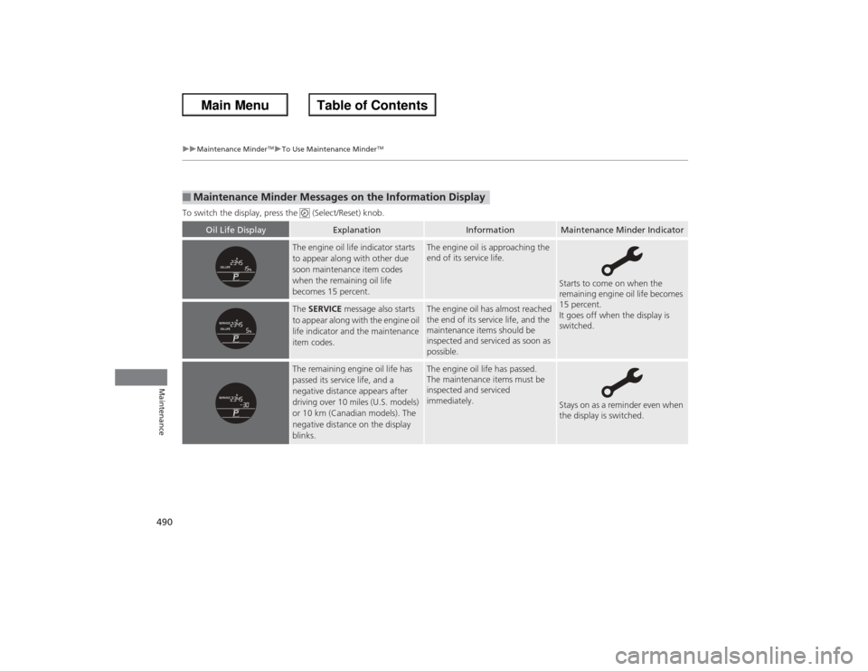 HONDA ACCORD 2013 9.G Owners Manual 490
uuMaintenance Minder
TMuTo Use Maintenance Minder
TM
Maintenance
To switch the display, press the   (Select/Reset) knob.■Maintenance Minder Messages  on the Information Display
Oil Life Display

