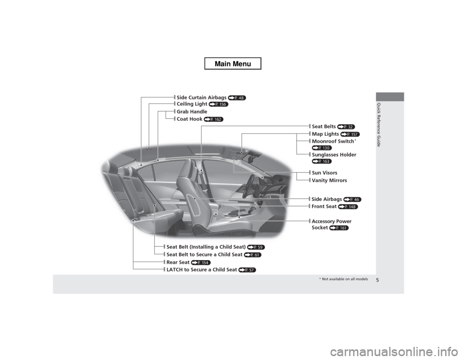 HONDA ACCORD 2013 9.G Owners Manual 5Quick Reference Guide
❙Seat Belt to Secure a Child Seat 
(P 61)
❙Sun Visors❙Vanity Mirrors❙Map Lights 
(P 157)
❙Front Seat 
(P 148)
❙Seat Belts 
(P 32)
❙LATCH to Secure a Child Seat 
(P