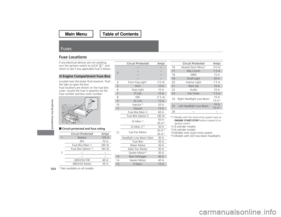 HONDA ACCORD 2013 9.G User Guide 564Handling the Unexpected
FusesFuse LocationsIf any electrical devices are not working, 
turn the ignition switch to LOCK 
(0*1 and 
check to see if any applicable fuse is blown.
Located near the bra