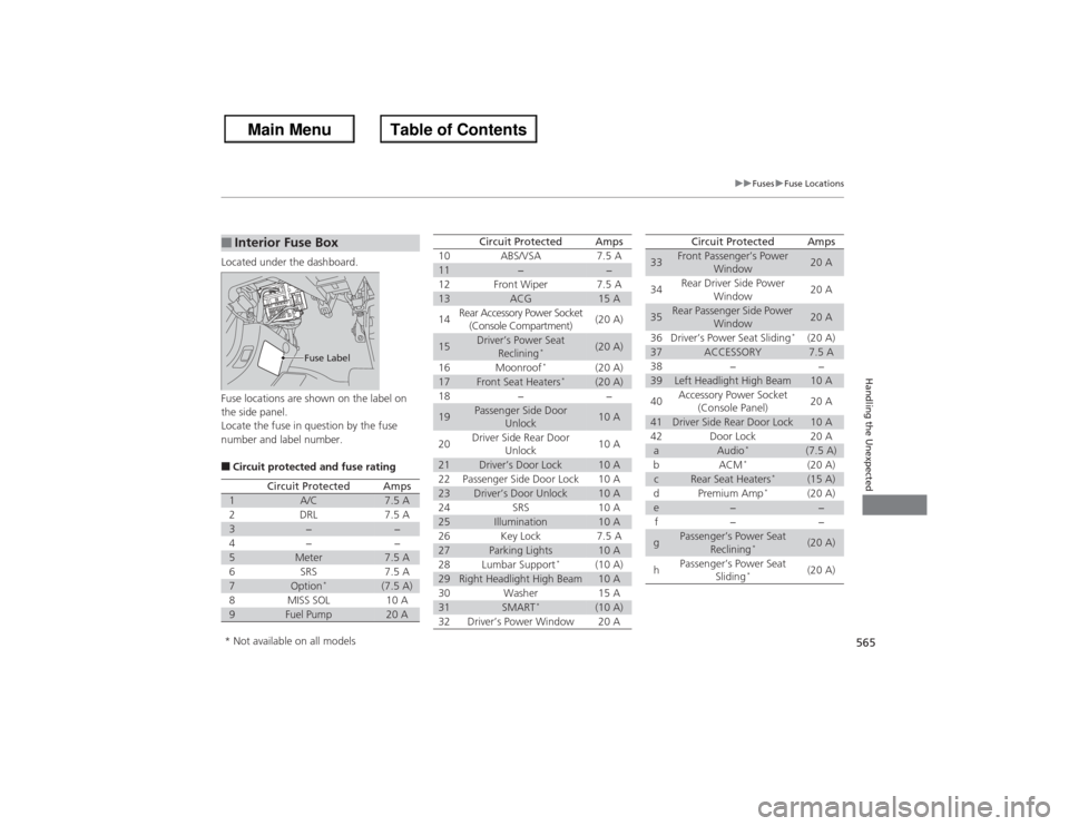 HONDA ACCORD 2013 9.G User Guide 565
uuFuses uFuse Locations
Handling the Unexpected
Located under the dashboard.
Fuse locations are shown on the label on 
the side panel.
Locate the fuse in question by the fuse 
number and label num