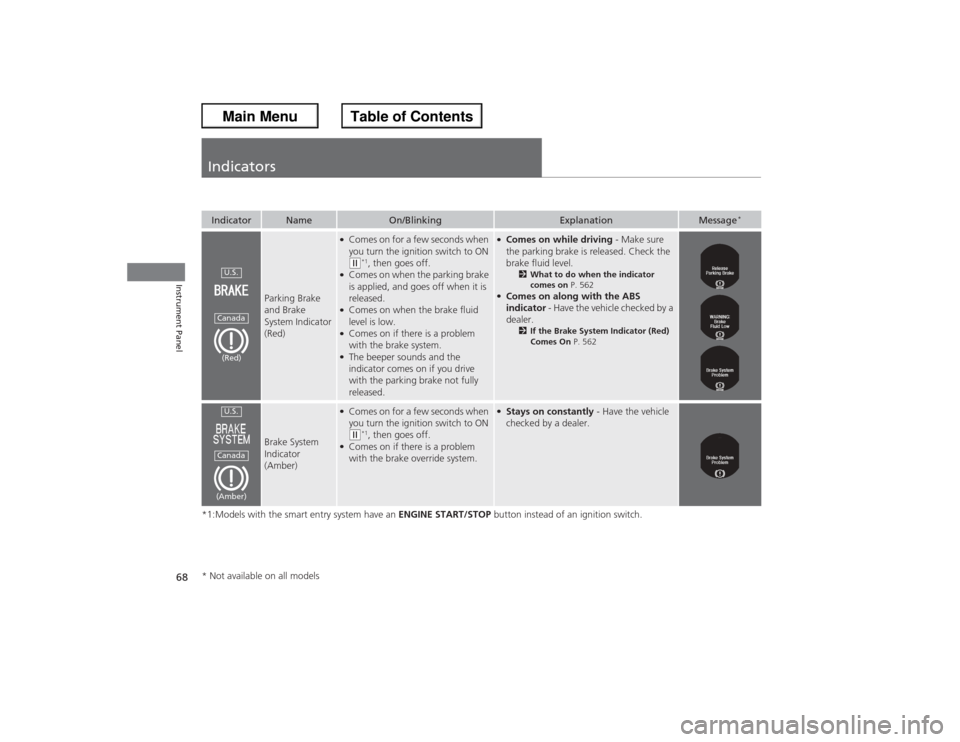 HONDA ACCORD 2013 9.G Owners Manual 68Instrument Panel
Indicators*1:Models with the smart entry system have an ENGINE START/STOP button instead of an ignition switch.Indicator
Name
On/Blinking
Explanation
Message
*
Parking Brake 
and Br