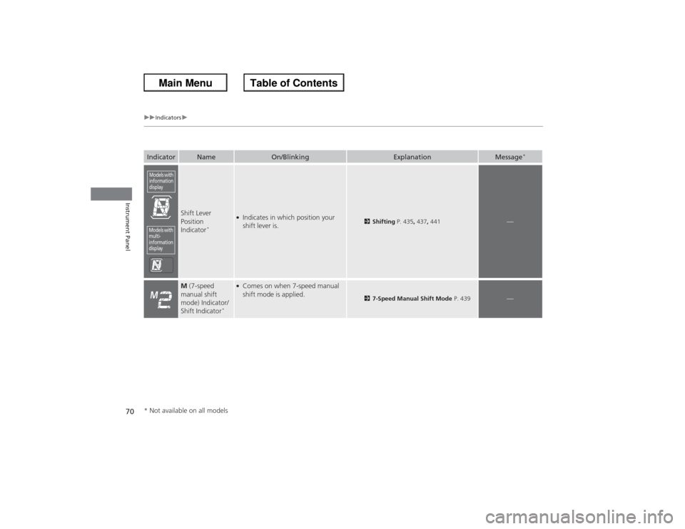 HONDA ACCORD 2013 9.G Manual PDF 70
uuIndicators u
Instrument Panel
Indicator
Name
On/Blinking
Explanation
Message
*
Shift Lever
Position
Indicator
*
●Indicates in which position your
shift lever is.
2Shifting P. 435, 437, 441
HONDA ACCORD 2013 9.G Manual PDF 70
uuIndicators u
Instrument Panel
Indicator
Name
On/Blinking
Explanation
Message
*
Shift Lever
Position
Indicator
*
●Indicates in which position your
shift lever is.
2Shifting P. 435, 437, 441