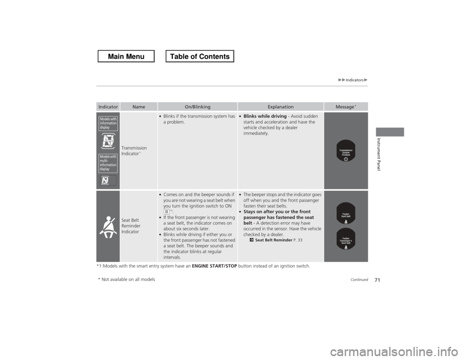 HONDA ACCORD 2013 9.G User Guide 71
uuIndicators u
Continued
Instrument Panel
*1:Models with the smart entry system have an  ENGINE START/STOP button instead of an ignition switch.Indicator
Name
On/Blinking
Explanation
Message
*
Tran