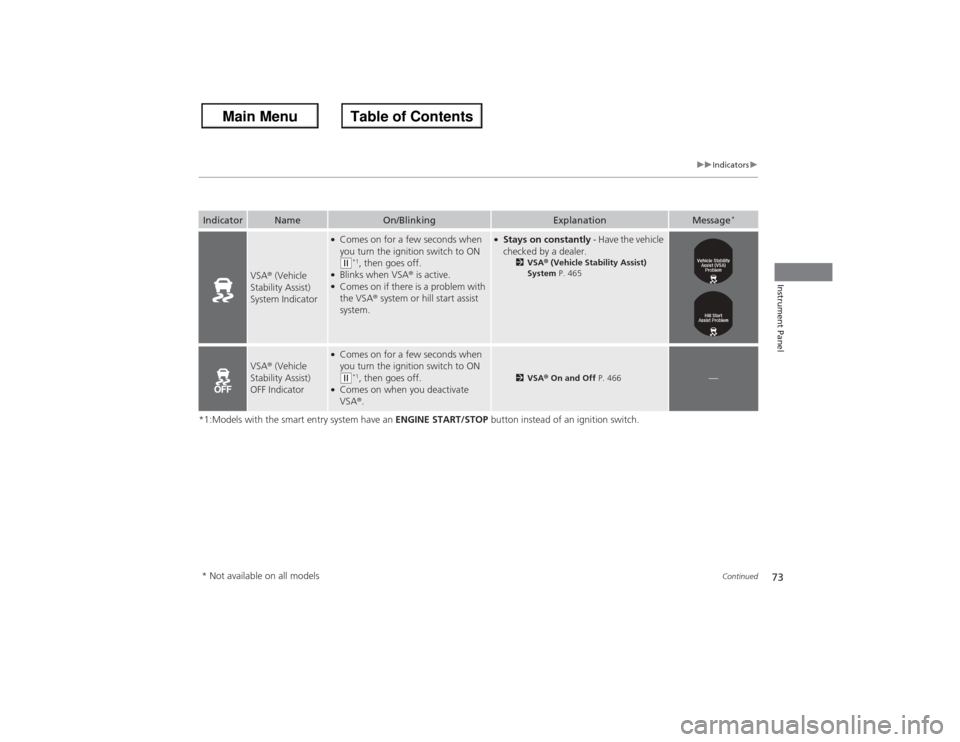 HONDA ACCORD 2013 9.G Owners Manual 73
uuIndicators u
Continued
Instrument Panel
*1:Models with the smart entry system have an  ENGINE START/STOP button instead of an ignition switch.Indicator
Name
On/Blinking
Explanation
Message
*
VSA�