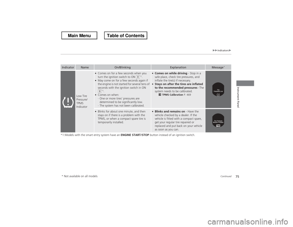 HONDA ACCORD 2013 9.G Owners Manual 75
uuIndicators u
Continued
Instrument Panel
*1:Models with the smart entry system have an  ENGINE START/STOP button instead of an ignition switch.Indicator
Name
On/Blinking
Explanation
Message
*
Low 