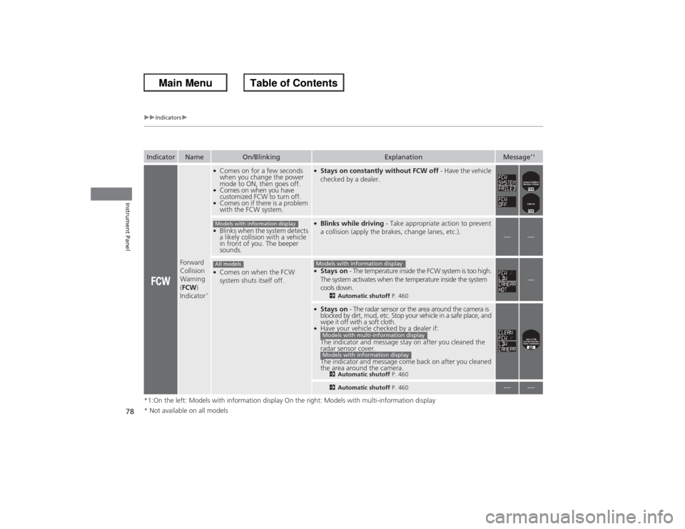 HONDA ACCORD 2013 9.G Owners Manual 78
uuIndicators u
Instrument Panel
*1:On the left: Models with information display On the right: Models with multi-information displayIndicator
Name
On/Blinking
Explanation
Message
*1
Forward 
Collisi