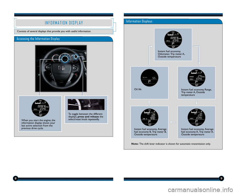 HONDA ACCORD SEDAN 2013 9.G Technology Reference Guide 89
Accessing the Information Display
Information Displays
Note\fThe shift lever indicator is shown for automatic transmission only.
I N F O R M A T I O N D I S P L A Y
Consists of several displays tha