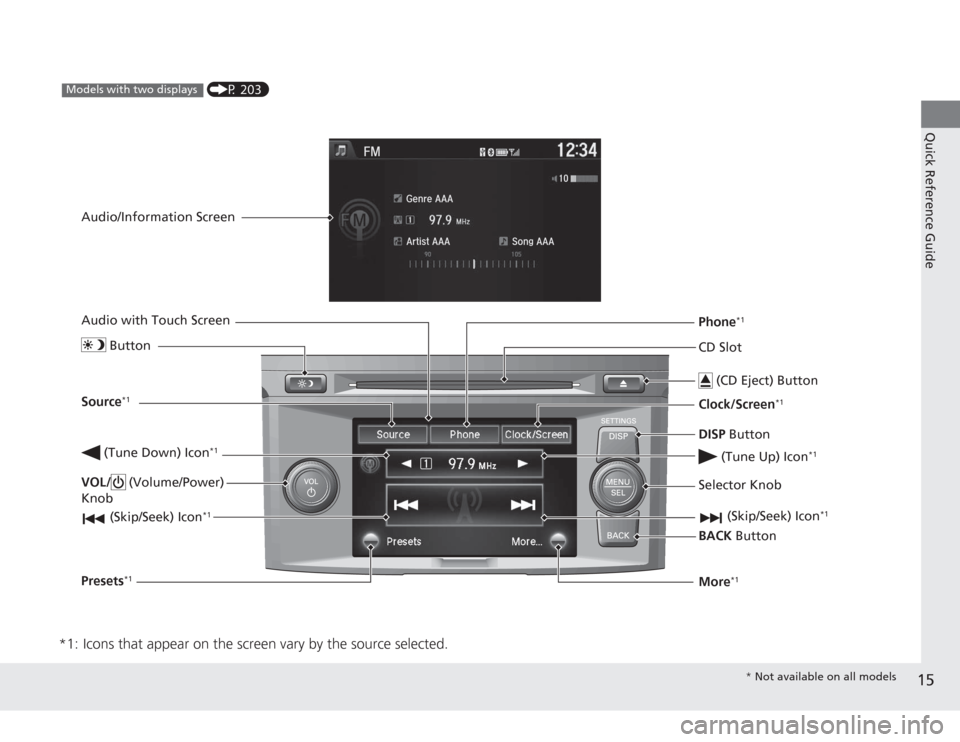HONDA ACCORD 2014 9.G User Guide 15Quick Reference Guide
*1: Icons that appear on the screen vary by the source selected.
CD Slot (CD Eject) ButtonBACK  Button
Selector Knob
 (Tune Down) Icon
*1
 (Skip/Seek) Icon
*1
 (P 203)
Models w