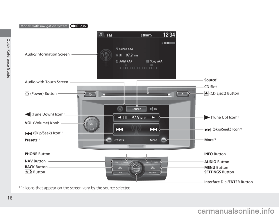 HONDA ACCORD 2014 9.G User Guide 16Quick Reference Guide
*1: Icons that appear on the screen vary by the source selected.
CD Slot (CD Eject) ButtonMENU Button
Interface Dial/ENTER  Button
 (Skip/Seek) Icon
*1
 (P 236)
Models with nav