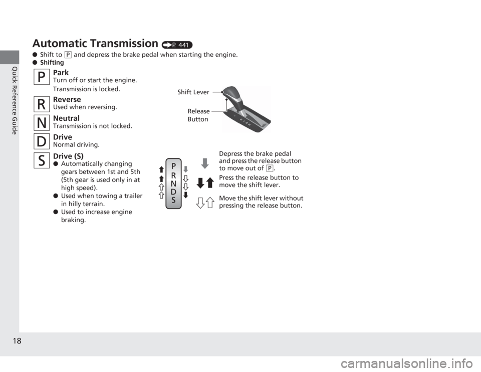 HONDA ACCORD 2014 9.G User Guide 18Quick Reference Guide
Automatic Transmission 
(P 441)
● Shift to 
(P
 and depress the brake pedal when starting the engine.
● Shifting
ParkTurn off or start the engine.
Transmission is locked.Ne