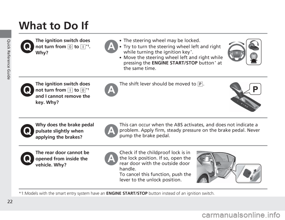 HONDA ACCORD 2014 9.G Owners Manual 22Quick Reference Guide
What to Do If*1:Models with the smart entry system have an ENGINE START/STOP button instead of an ignition switch.
The ignition switch does 
not turn from 
(0
 to 
(q
*1. 
Why?