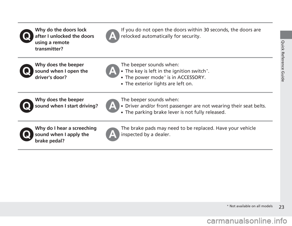 HONDA ACCORD 2014 9.G Owners Manual 23Quick Reference Guide
Why do the doors lock 
after I unlocked the doors 
using a remote 
transmitter?
If you do not open the doors within 30 seconds, the doors are 
relocked automatically for securi