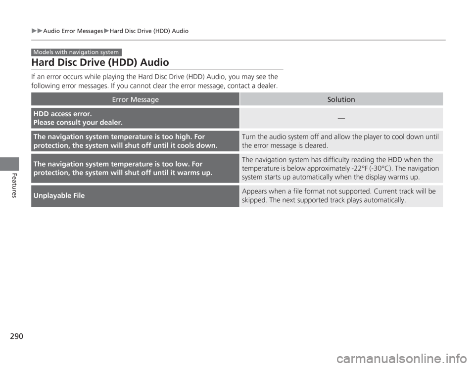HONDA ACCORD 2014 9.G Owners Manual 290
uuAudio Error Messages uHard Disc Drive (HDD) Audio
Features
Hard Disc Drive (HDD) AudioIf an error occurs while playing the Hard Disc Drive (HDD) Audio, you may see the
following error messages. HONDA ACCORD 2014 9.G Owners Manual 290
uuAudio Error Messages uHard Disc Drive (HDD) Audio
Features
Hard Disc Drive (HDD) AudioIf an error occurs while playing the Hard Disc Drive (HDD) Audio, you may see the
following error messages.