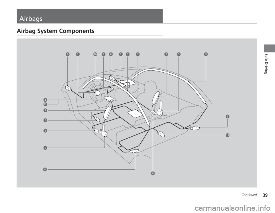 HONDA ACCORD 2014 9.G Owners Guide 39
Continued
Safe Driving
AirbagsAirbag System Components
6
7
8
9
8
8
8
8
8
10
11
12 