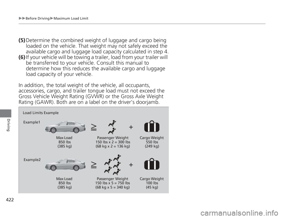 HONDA ACCORD 2014 9.G Owners Manual 422
uuBefore Driving uMaximum Load Limit
Driving
(5) Determine the combined weight of luggage and cargo being 
loaded on the vehicle. That weight may not safely exceed the 
available cargo and luggage