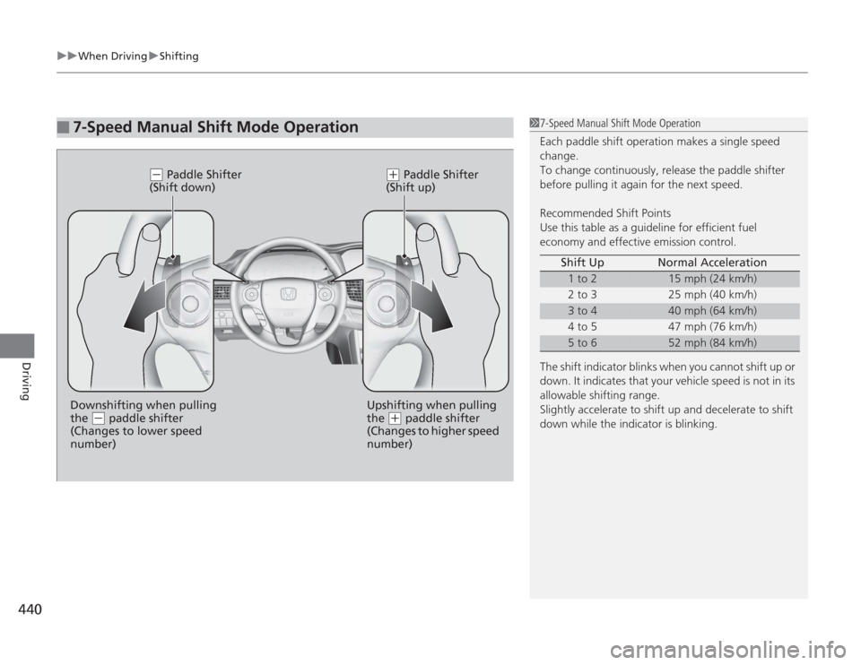 HONDA ACCORD 2014 9.G Owners Manual uuWhen Driving uShifting
440Driving
■
7-Speed Manual Shift Mode Operation
17-Speed Manual Shift Mode Operation
Each paddle shift operation makes a single speed
change.
To change continuously, relea HONDA ACCORD 2014 9.G Owners Manual uuWhen Driving uShifting
440Driving
■
7-Speed Manual Shift Mode Operation
17-Speed Manual Shift Mode Operation
Each paddle shift operation makes a single speed
change.
To change continuously, relea