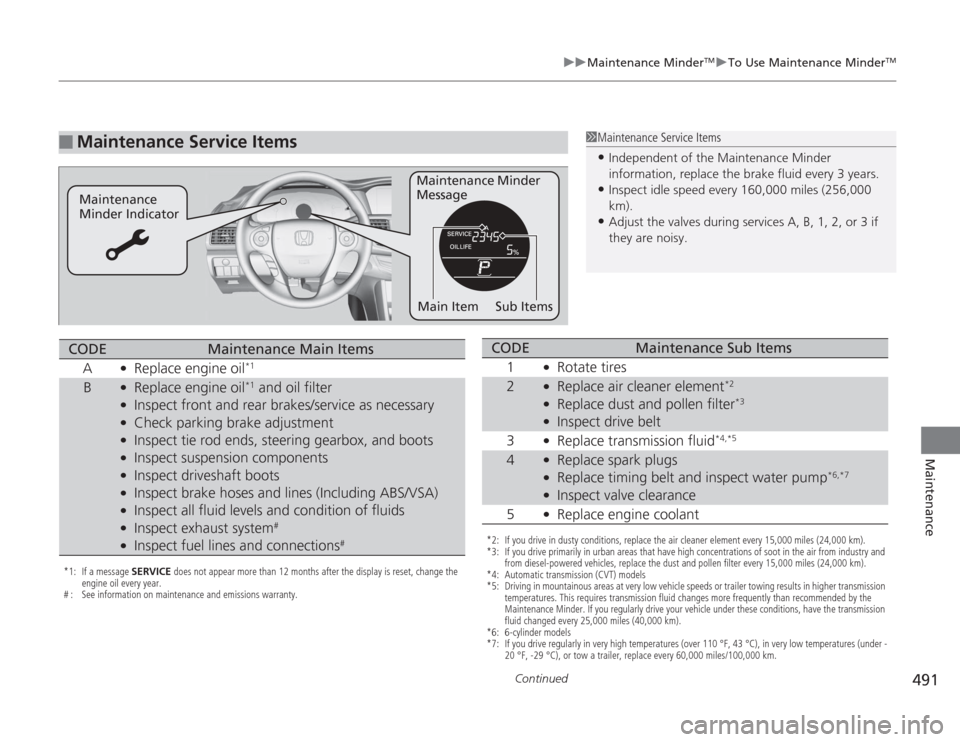 HONDA ACCORD 2014 9.G Owners Manual 491
uuMaintenance Minder
TMuTo Use Maintenance Minder
TM
Continued
Maintenance
■
Maintenance Service Items
1Maintenance Service Items•Independent of the Maintenance Minder 
information, replace th