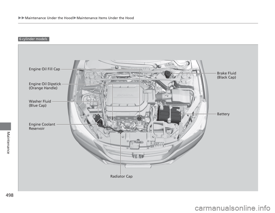 HONDA ACCORD 2014 9.G Owners Manual 498
uuMaintenance Under the Hood uMaintenance Items Under the Hood
Maintenance
6-cylinder models
Engine Oil Dipstick 
(Orange Handle)
Washer Fluid 
(Blue Cap)
Engine Coolant 
Reservoir
Radiator Cap Br