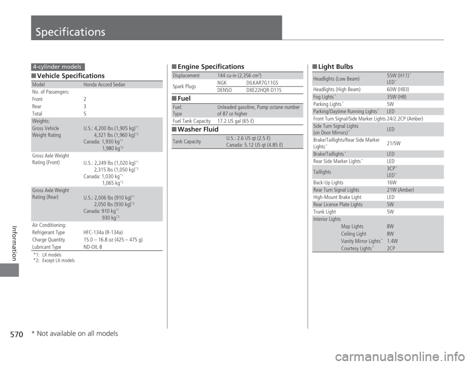 HONDA ACCORD 2014 9.G Owners Manual 570Information
Specifications■Vehicle Specifications*1: LX models
*2: Except LX modelsModel
Honda Accord Sedan
No. of Passengers:
Front 2
Rear 3
Total 5
Weights:Gross Vehicle 
Weight Rating 
U.S.: 4