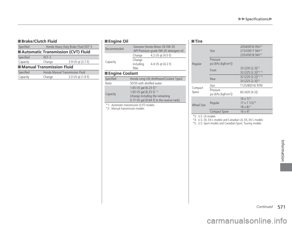 HONDA ACCORD 2014 9.G Owners Manual 571
uuSpecifications u
Continued
Information
■Brake/Clutch Fluid
■ Automatic Transmission (CVT) Fluid
■ Manual Transmission FluidSpecified
Honda Heavy Duty Brake Fluid DOT 3
Specified
HCF-2
Capa