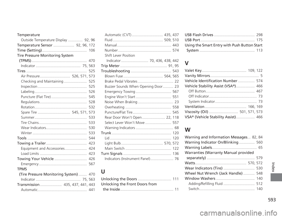 HONDA ACCORD 2014 9.G Owners Manual 593
Index
TemperatureOutside Temperature Display ..............  92, 96
Temperature Sensor ....................  92, 96, 172
Time (Setting) ...........................................  106
Tire Pressu