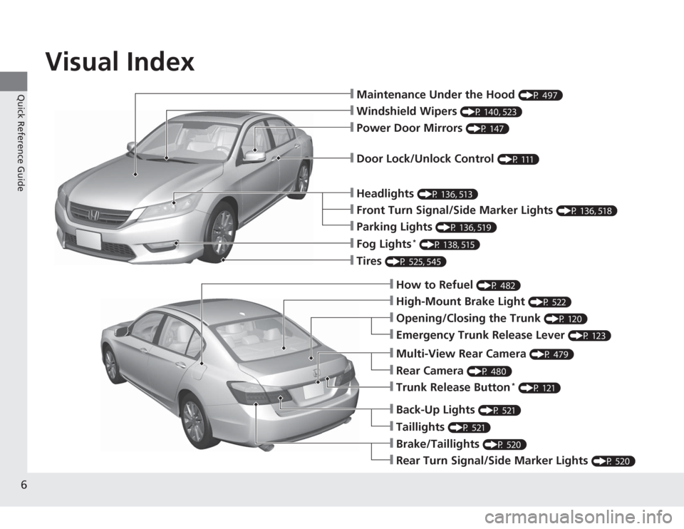 HONDA ACCORD 2014 9.G Owners Manual Visual Index
6Quick Reference Guide
❙Maintenance Under the Hood 
(P 497)
❙Windshield Wipers 
(P 140, 523)
❙Tires 
(P 525, 545)
❙Door Lock/Unlock Control 
(P 111)
❙Power Door Mirrors 
(P 147)