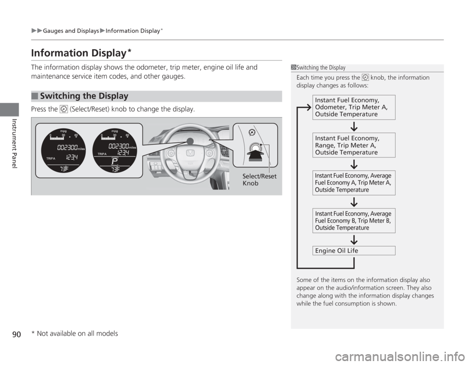 HONDA ACCORD 2014 9.G Owners Manual 90
uuGauges and Displays uInformation Display
*
Instrument Panel
Information Display
*
The information display shows the odometer, trip meter, engine oil life and 
maintenance service item codes, and 