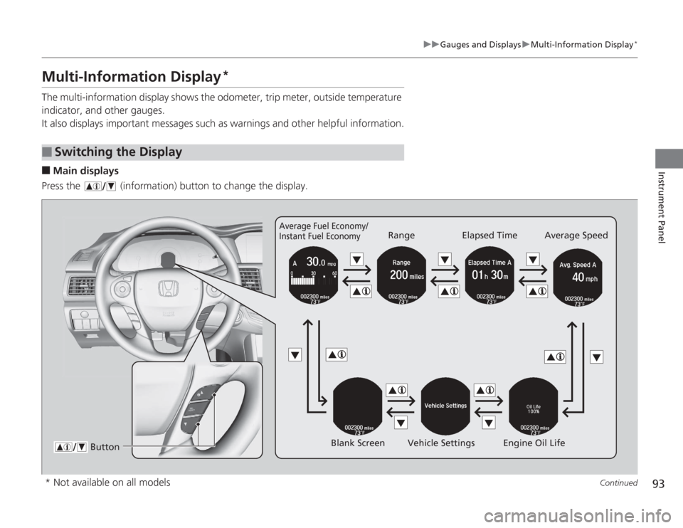 HONDA ACCORD 2014 9.G Owners Manual 93
uuGauges and Displays uMulti-Information Display
*
Continued
Instrument Panel
Multi-Information Display
*
The multi-information display shows the odometer, trip meter, outside temperature 
indicato