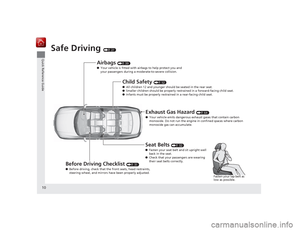 HONDA ACCORD 2015 9.G Owners Manual 10Quick Reference Guide
Safe Driving 
(P 27)
Airbags 
(P 39)
● Your vehicle is fitted with airbags to help protect you and 
your passengers during a moderate-to-severe collision.
Child Safety 
(P 52