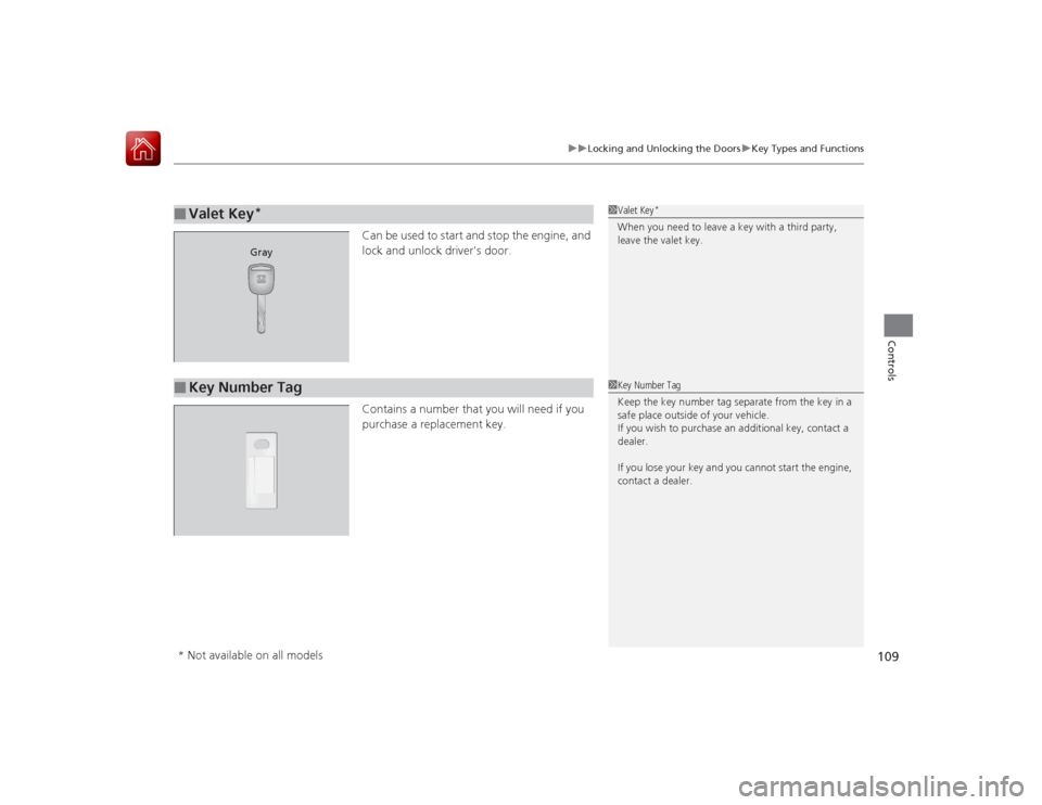 HONDA ACCORD 2015 9.G Owners Manual 109
uuLocking and Unlocking the Doors uKey Types and Functions
Controls
Can be used to start and stop the engine, and
lock and unlock drivers door.
Contains a number that you will need if you
purch HONDA ACCORD 2015 9.G Owners Manual 109
uuLocking and Unlocking the Doors uKey Types and Functions
Controls
Can be used to start and stop the engine, and
lock and unlock drivers door.
Contains a number that you will need if you
purch