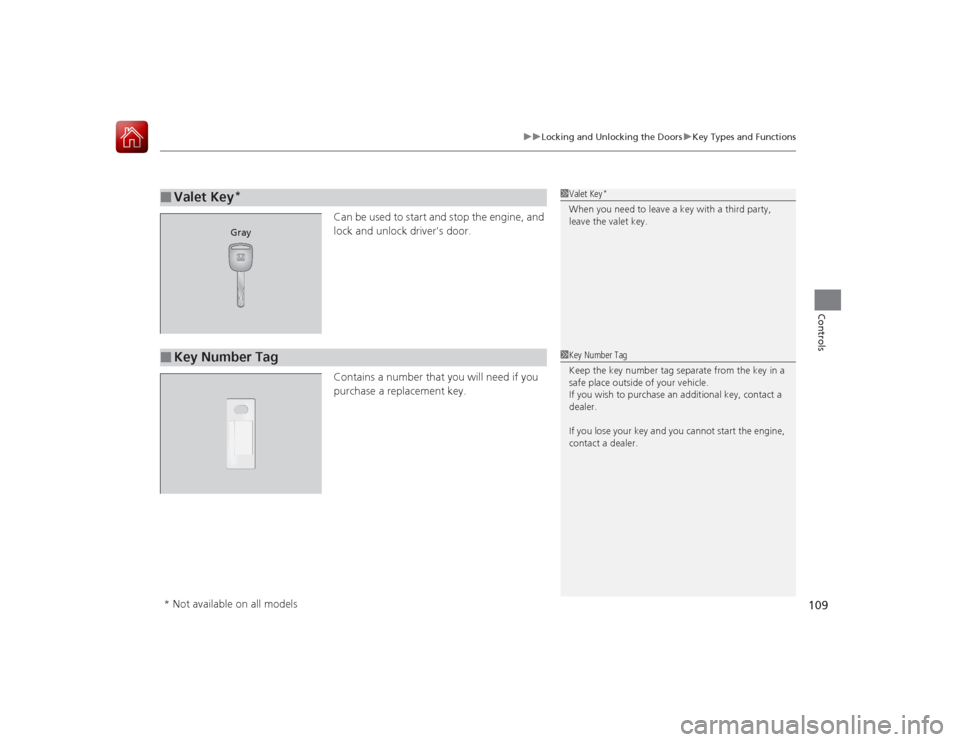 HONDA ACCORD 2015 9.G Service Manual 109
uuLocking and Unlocking the Doors uKey Types and Functions
Controls
Can be used to start and stop the engine, and 
lock and unlock drivers door.
Contains a number that you will need if you 
purch