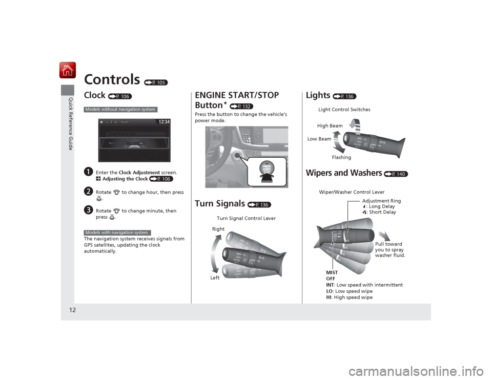 HONDA ACCORD 2015 9.G Owners Manual 12Quick Reference Guide
Controls 
(P 105)
Clock 
(P 106)
a
Enter the Clock Adjustment  screen.
2 Adjusting the Clock  (P 106)
b
Rotate   to change hour, then press 
.
c
Rotate   to change minute, then