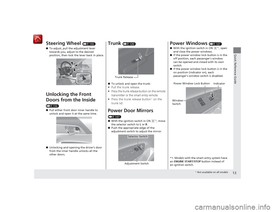 HONDA ACCORD 2015 9.G Owners Manual 13Quick Reference Guide
Steering Wheel 
(P 145)
● To adjust, pull th e adjustment lever 
towards you, adjust to the desired 
position, then lock the lever back in place.
Unlocking the Front 
Doors f