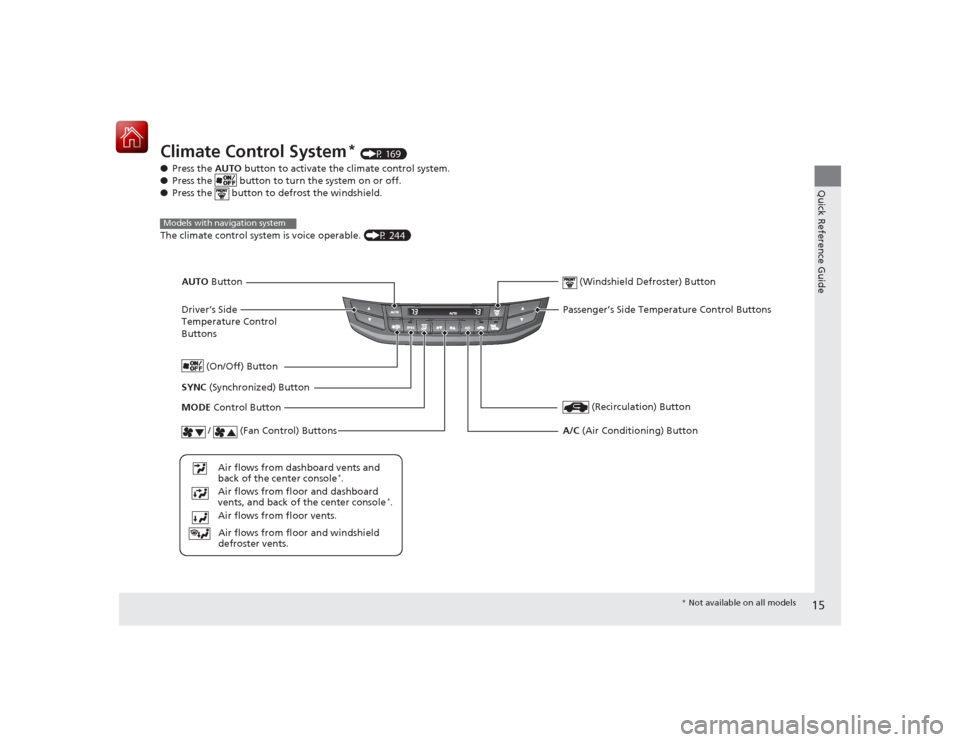HONDA ACCORD 2015 9.G User Guide 15Quick Reference Guide
Climate Control System
* (P 169)
● Press the AUTO button to activate the climate control system.
● Press the button to turn the system on or off.
● Press the button HONDA ACCORD 2015 9.G User Guide 15Quick Reference Guide
Climate Control System
* (P 169)
● Press the AUTO button to activate the climate control system.
● Press the button to turn the system on or off.
● Press the button