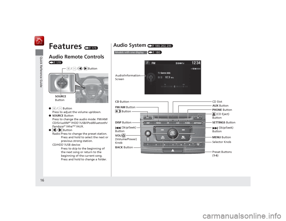 HONDA ACCORD 2015 9.G Owners Manual 16Quick Reference Guide
Features 
(P 173)
Audio Remote Controls (P 179)
●
(+ / ( - Button
Press to adjust the volume up/down.
● SOURCE  Button
Press to change the audio mode: FM/AM/
CD/SiriusXM ®