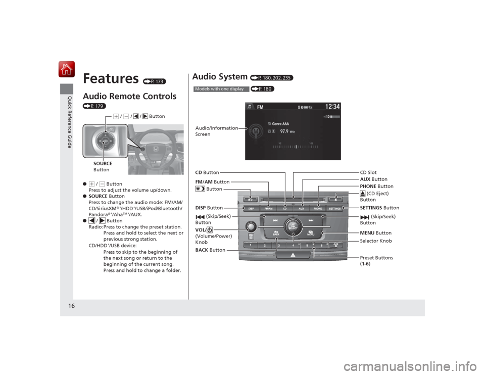 HONDA ACCORD 2015 9.G User Guide 16Quick Reference Guide
Features
(P 173)
Audio Remote Controls (P 179)
●
(+ / ( - Button
Press to adjust the volume up/down.
● SOURCE Button
Press to change the audio mode: FM/AM/
CD/SiriusXM ® HONDA ACCORD 2015 9.G User Guide 16Quick Reference Guide
Features
(P 173)
Audio Remote Controls (P 179)
●
(+ / ( - Button
Press to adjust the volume up/down.
● SOURCE Button
Press to change the audio mode: FM/AM/
CD/SiriusXM ®