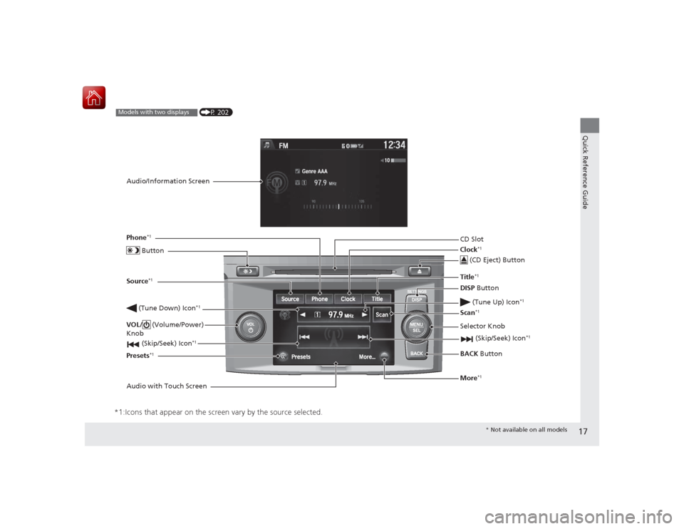 HONDA ACCORD 2015 9.G User Guide 17Quick Reference Guide
*1:Icons that appear on the screen vary by the source selected.
CD Slot (CD Eject) ButtonBACK Button
Selector Knob
(Tune Down) Icon
*1
(Skip/Seek) Icon
*1
(P 202)
Models wi HONDA ACCORD 2015 9.G User Guide 17Quick Reference Guide
*1:Icons that appear on the screen vary by the source selected.
CD Slot (CD Eject) ButtonBACK Button
Selector Knob
(Tune Down) Icon
*1
(Skip/Seek) Icon
*1
(P 202)
Models wi