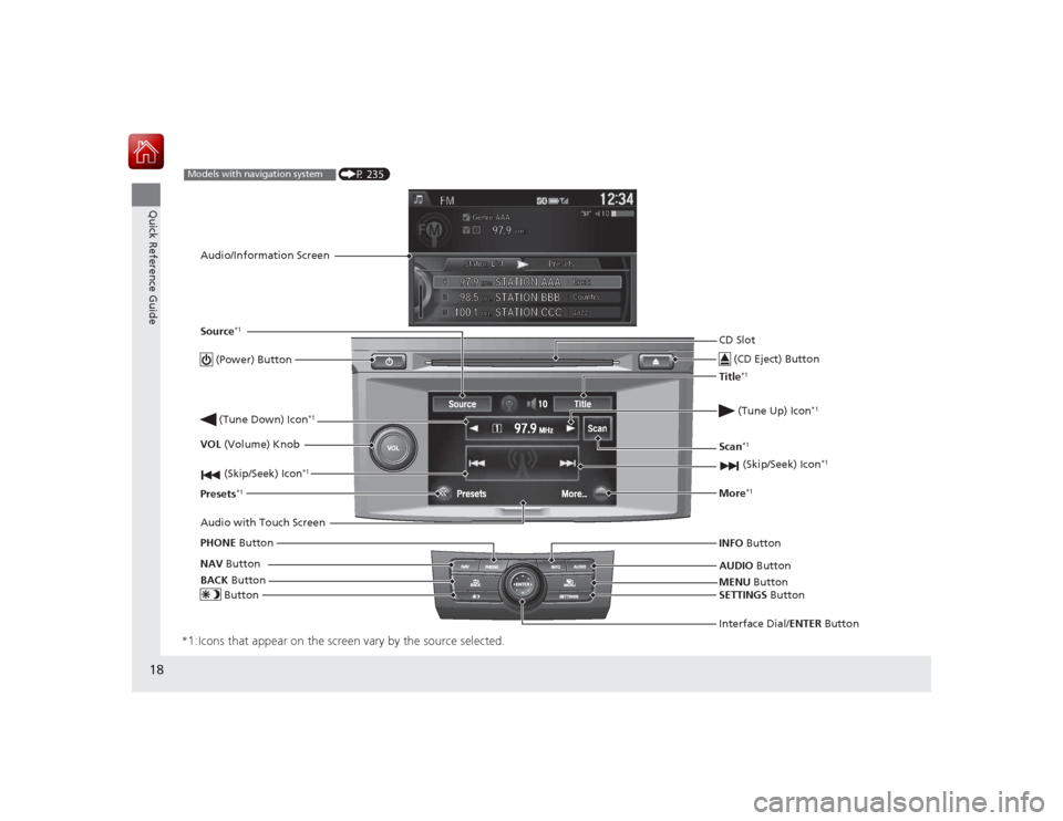 HONDA ACCORD 2015 9.G User Guide 18Quick Reference Guide
*1:Icons that appear on the screen vary by the source selected.
CD Slot (CD Eject) ButtonMENU Button
Interface Dial/ENTER Button
(Skip/Seek) Icon
*1
(P 235)
Models with navi HONDA ACCORD 2015 9.G User Guide 18Quick Reference Guide
*1:Icons that appear on the screen vary by the source selected.
CD Slot (CD Eject) ButtonMENU Button
Interface Dial/ENTER Button
(Skip/Seek) Icon
*1
(P 235)
Models with navi
