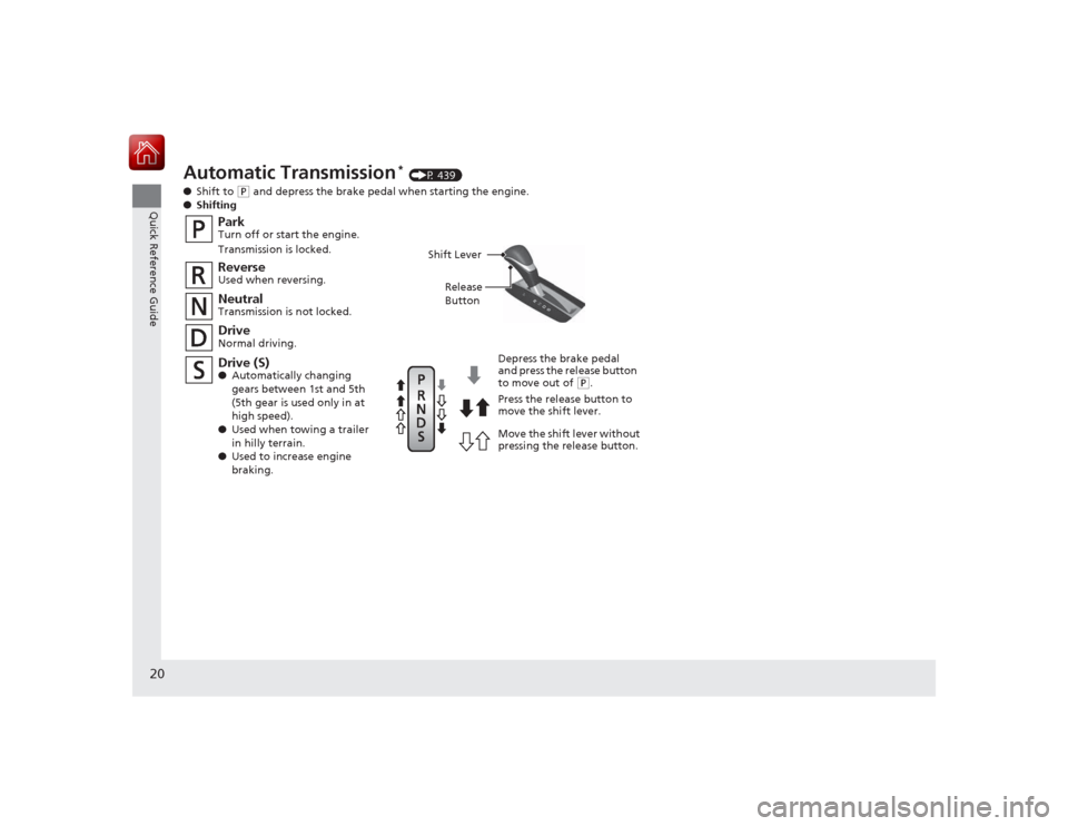 HONDA ACCORD 2015 9.G Owners Manual 20Quick Reference Guide
Automatic Transmission
* (P 439)
● Shift to 
(P and depress the brake pedal when starting the engine.
● Shifting
ParkTurn off or start the engine.
Transmission is locked.Ne