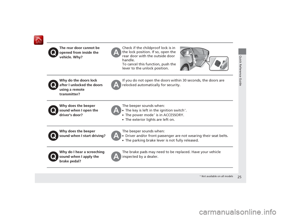 HONDA ACCORD 2015 9.G Owners Manual 25Quick Reference Guide
The rear door cannot be
opened from inside the
vehicle. Why?
Check if the childproof lock is in
the lock position. If so, open the
rear door with the outside door
handle.
HONDA ACCORD 2015 9.G Owners Manual 25Quick Reference Guide
The rear door cannot be
opened from inside the
vehicle. Why?
Check if the childproof lock is in
the lock position. If so, open the
rear door with the outside door
handle.