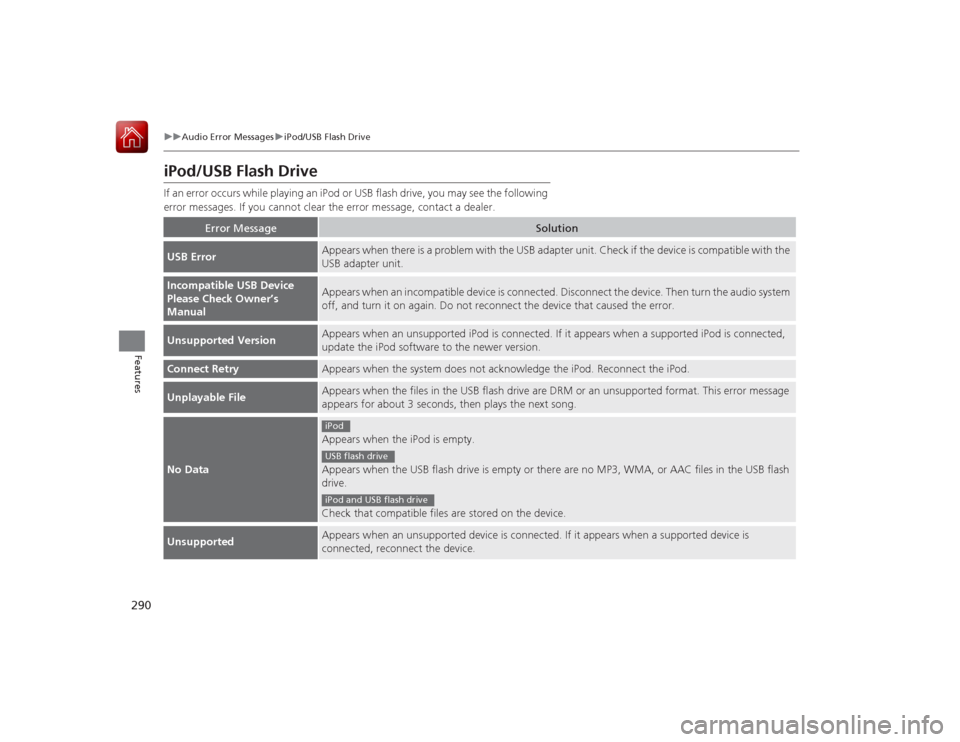 HONDA ACCORD 2015 9.G Owners Manual 290
uuAudio Error Messages uiPod/USB Flash Drive
Features
iPod/USB Flash DriveIf an error occurs while pl aying an iPod or USB flash drive, you may see the following 
error messages. If you cannot cle