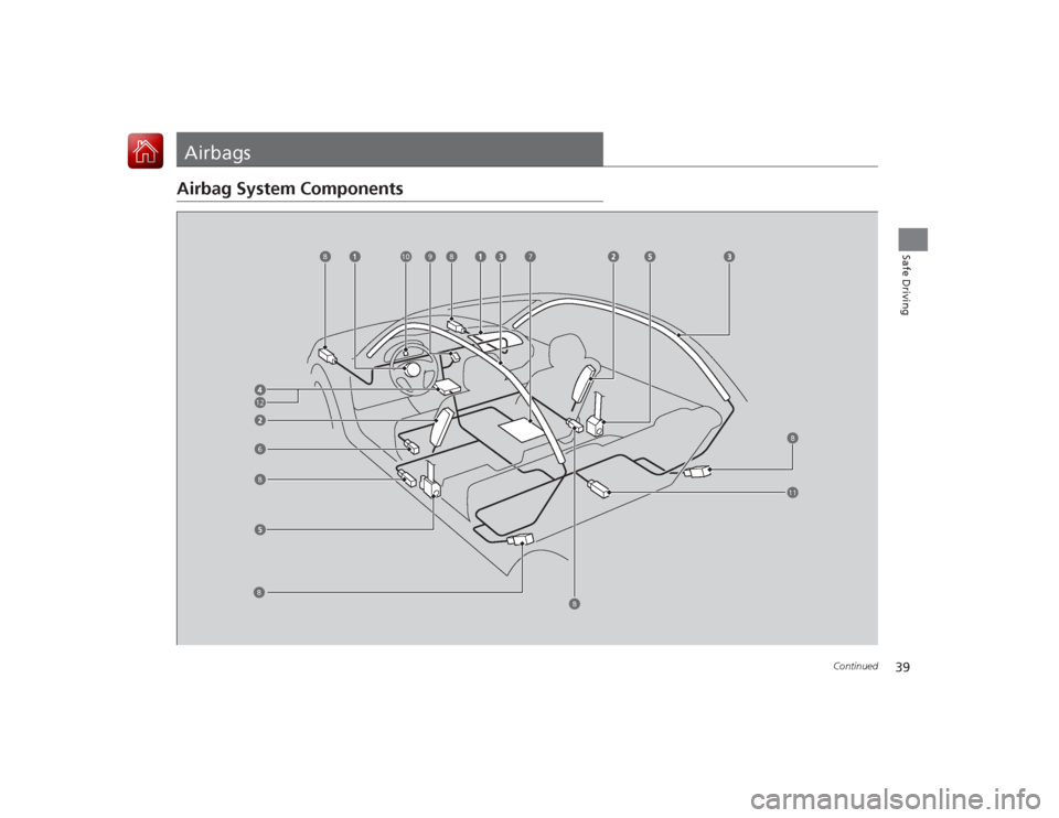 HONDA ACCORD 2015 9.G Owners Guide 39
Continued
Safe Driving
AirbagsAirbag System Components
6
7
8
9
8
8
8
8
8
10
11
12 HONDA ACCORD 2015 9.G Owners Guide 39
Continued
Safe Driving
AirbagsAirbag System Components
6
7
8
9
8
8
8
8
8
10
11
12