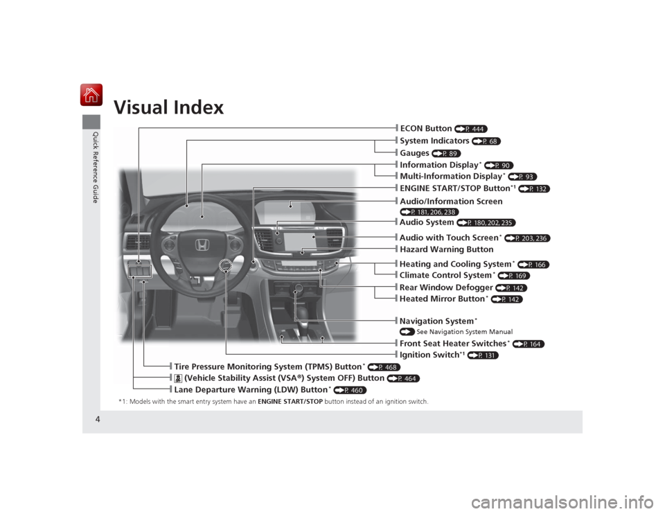 HONDA ACCORD 2015 9.G Owners Manual 4Quick Reference Guide
Quick Reference GuideVisual Index*1: Models with the smart entry system have an ENGINE START/STOP button instead of an ignition switch.
❙System Indicators
(P 68)
❙Gauges
( HONDA ACCORD 2015 9.G Owners Manual 4Quick Reference Guide
Quick Reference GuideVisual Index*1: Models with the smart entry system have an ENGINE START/STOP button instead of an ignition switch.
❙System Indicators
(P 68)
❙Gauges
(