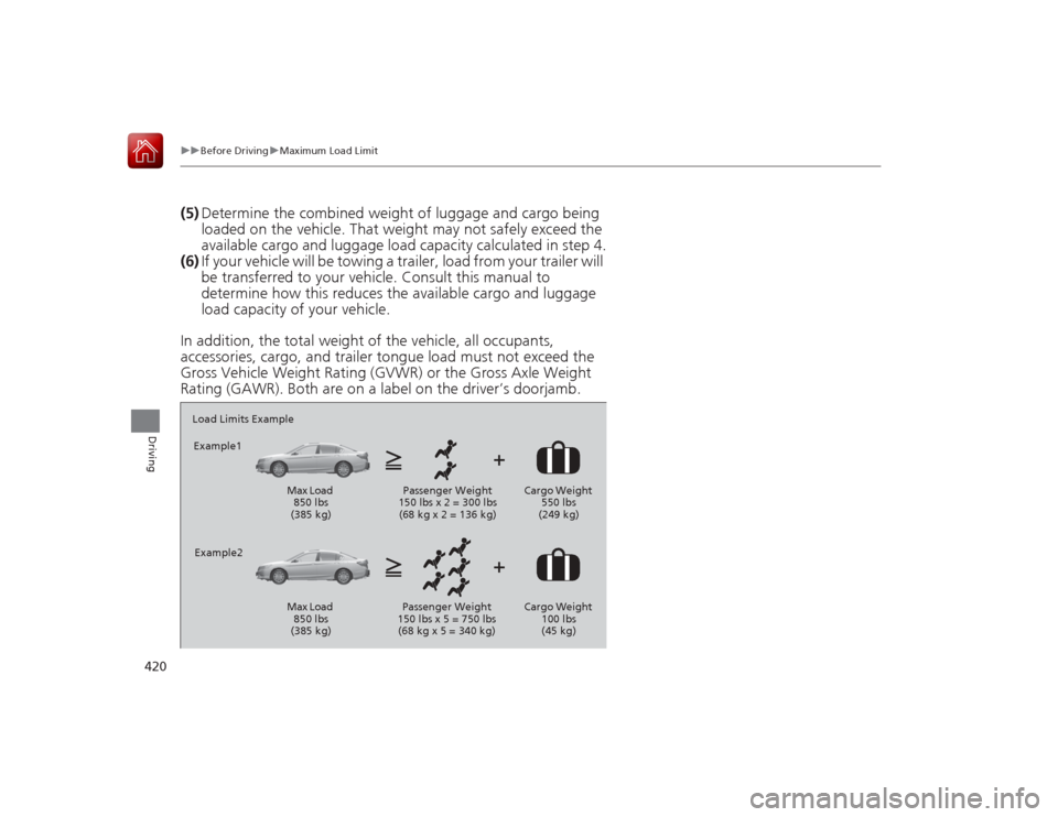HONDA ACCORD 2015 9.G Owners Manual 420
uuBefore Driving uMaximum Load Limit
Driving
(5) Determine the combined weight of luggage and cargo being 
loaded on the vehicle. That weight may not safely exceed the 
available cargo and luggage