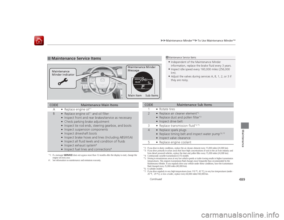 HONDA ACCORD 2015 9.G Owners Manual 489
uuMaintenance Minder
TMuTo Use Maintenance Minder
TM
Continued
Maintenance
■
Maintenance Service Items
1Maintenance Service Items•Independent of the Maintenance Minder
information, replace th HONDA ACCORD 2015 9.G Owners Manual 489
uuMaintenance Minder
TMuTo Use Maintenance Minder
TM
Continued
Maintenance
■
Maintenance Service Items
1Maintenance Service Items•Independent of the Maintenance Minder
information, replace th